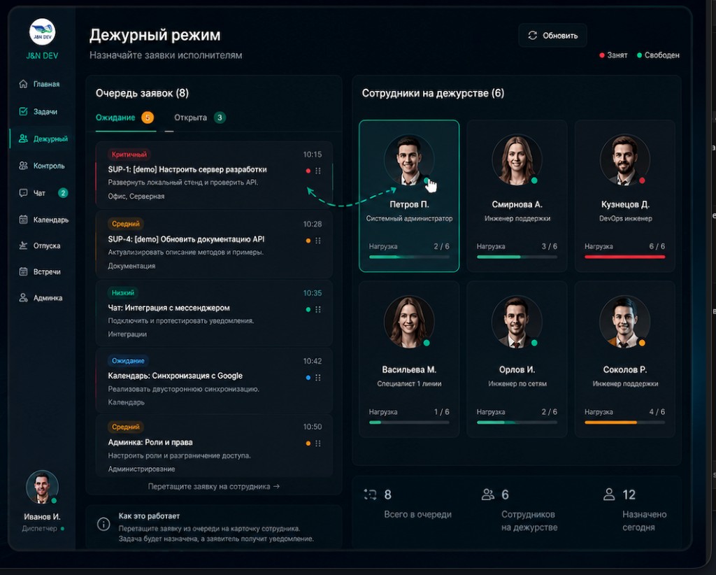Дежурный режим